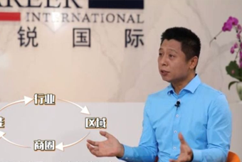 九州酷游国际人力资源公司：中国人力资源服务行业的见证者（下）