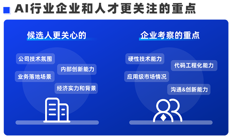 九州酷游国际西区科技业务猎头负责人Markus，聊聊企业招聘AI人才的那些事儿