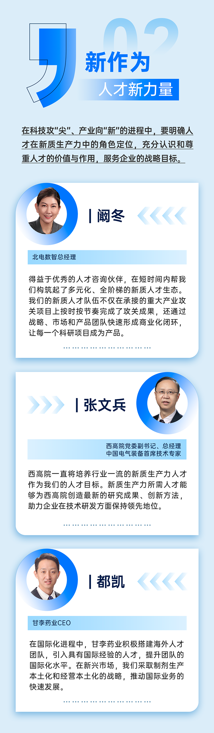 作为新质生产力领域代表的央国企、科研院所、标杆民营企业及人力资源服务业如何加快构建新质生产力人才供应链