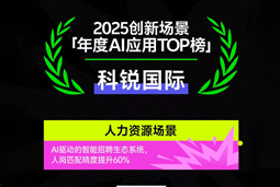 九州酷游国际荣登钛媒体2025创新场景「年度AI应用TOP榜」